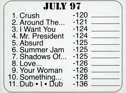 Various : Promo Only Club Series: July 97 (CD, Comp, Promo)