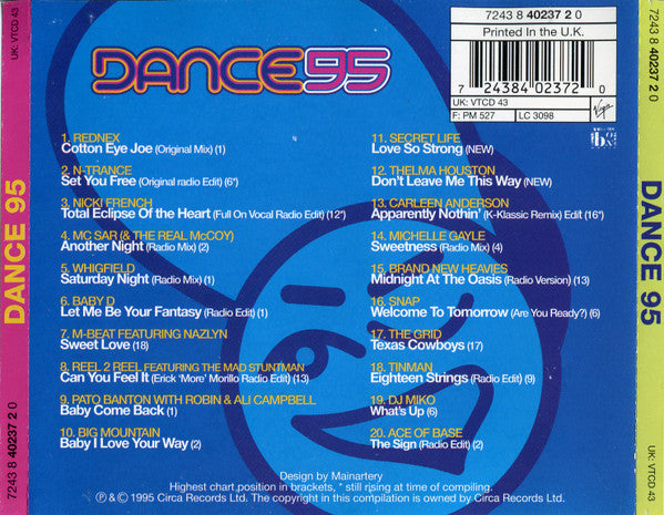 Various : Dance 95 (CD, Comp)